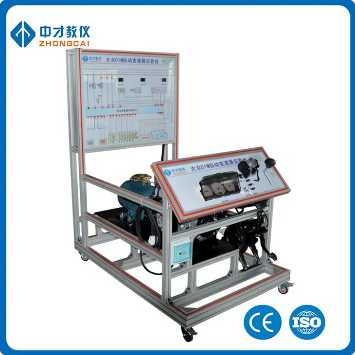 Växellådstränare för Volkswagen Automotive Innovation Laboratory