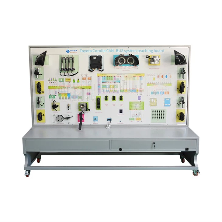 Utbildningsutrustning CAN Data Transmission Network System Teaching Board