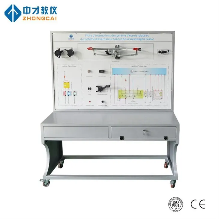 Torkarutbildningssystem